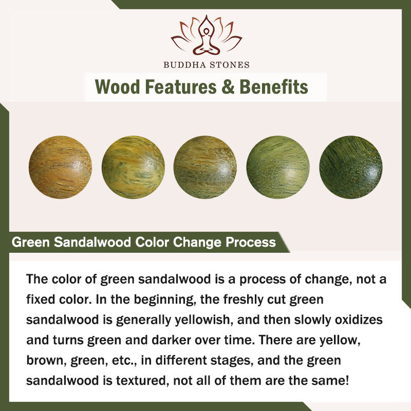 Braccialetto di equilibrio emozionale a doppio giro Buddha Stones Calcedonio blu Sandalo verde Foglia piccola Sandalo rosso