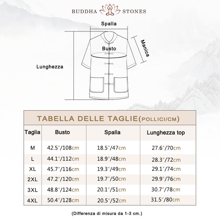 Buddha Stones Dragon Fu Character Tang Suit Camicia a maniche corte tradizionale Pantaloni a gamba larga Abbigliamento da uomo Set - image 4