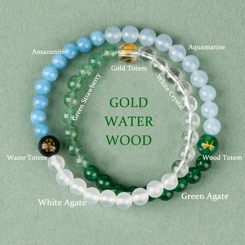 Buddha Stones Cinque Elementi Vari Cristallo Agata Quarzo Fragola Bracciale della Saggezza - Legno d'acqua dorato (circonferenza del polso: 14-16 cm) - image 0