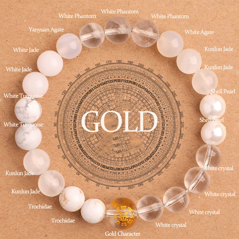 Bracciale Buddha Stones Five Elements Vari Agata Equilibrio Fortuna - Oro (circonferenza del polso: 14-16 cm) - 8 millimetri - image 0