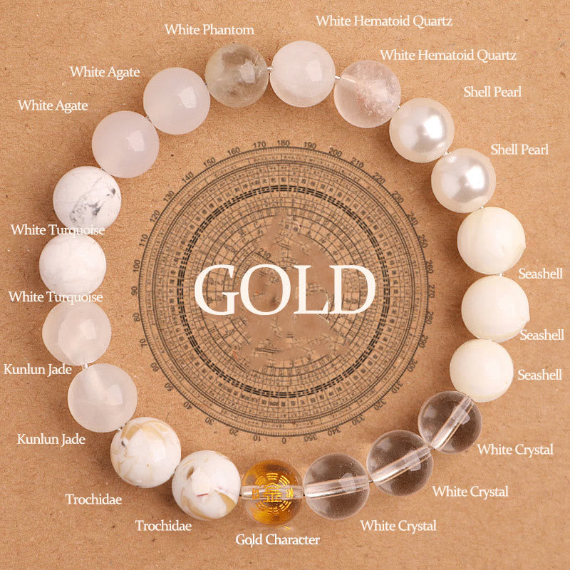 Bracciale Buddha Stones Five Elements Vari Agata Equilibrio Fortuna - Oro (circonferenza del polso: 14-16 cm) - 10 millimetri - image 2