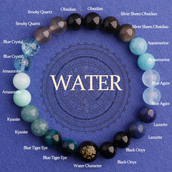 Bracciale Buddha Stones Five Elements Vari Agata Equilibrio Fortuna - Acqua (circonferenza del polso: 14-16 cm) - 8 millimetri - image 23
