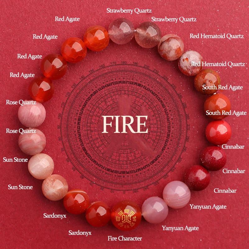Bracciale Buddha Stones Five Elements Vari Agata Equilibrio Fortuna - Fuoco (circonferenza del polso: 14-16 cm) - 8 millimetri - image 30