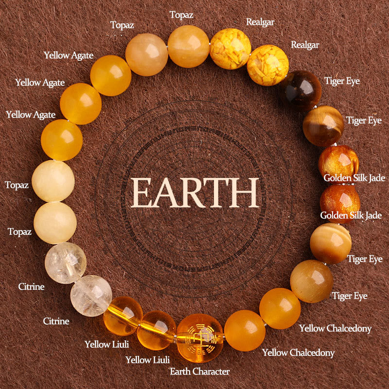 Bracciale Buddha Stones Five Elements Vari Agata Equilibrio Fortuna - Terra (circonferenza del polso: 14-16 cm) - 8 millimetri - image 37