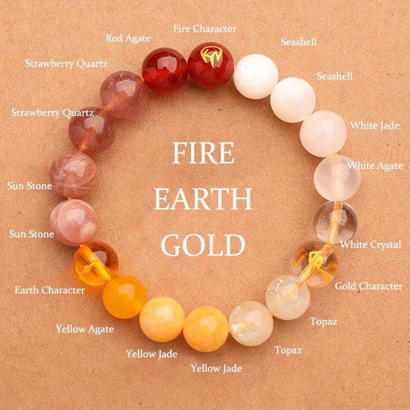 Buddha Stones Cinque Elementi Vari Agata Cristallo Pietra del Sole Bracciale della Saggezza - Fuoco Terra Oro (Circonferenza polso: 14-16 cm) - 10 millimetri - image 2
