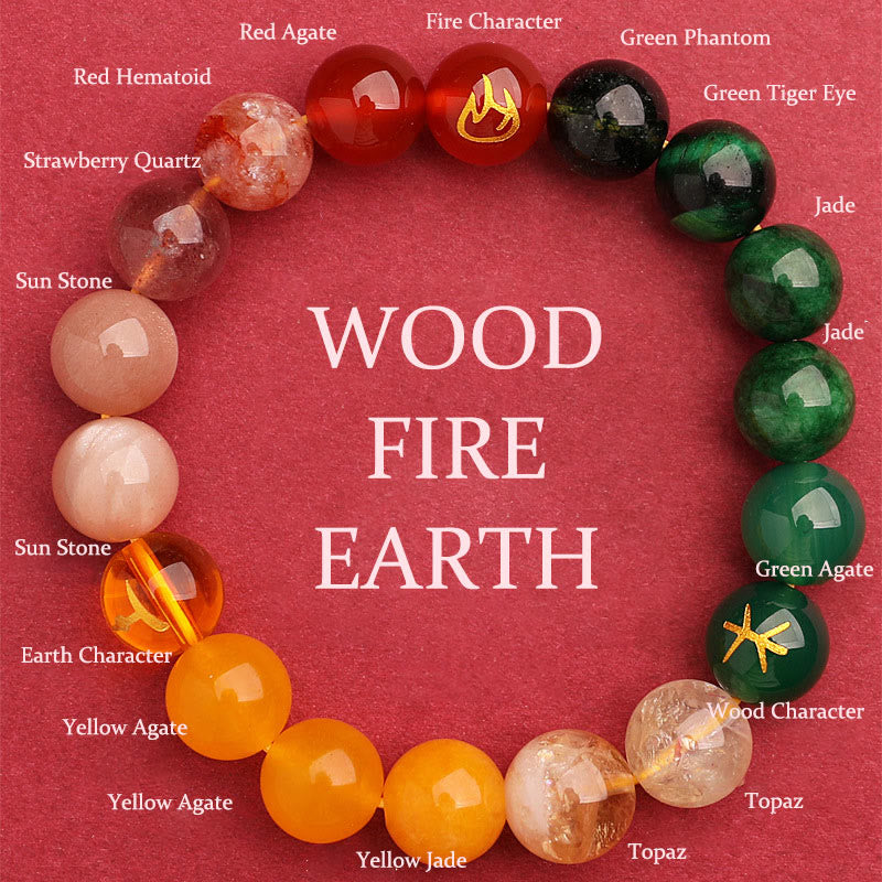Buddha Stones Cinque Elementi Vari Agata Cristallo Pietra del Sole Bracciale della Saggezza - Legno Fuoco Terra (Circonferenza polso: 14-16 cm) - 12 millimetri - image 38
