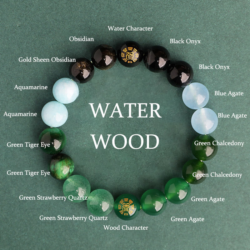 Buddha Stones Bracciale della saggezza con cinque elementi, vari cristalli di agata, onice nero, calcedonio verde, acquamarina - Legno d'acqua (circonferenza del polso: 14-16 cm) - 10 millimetri - image 0