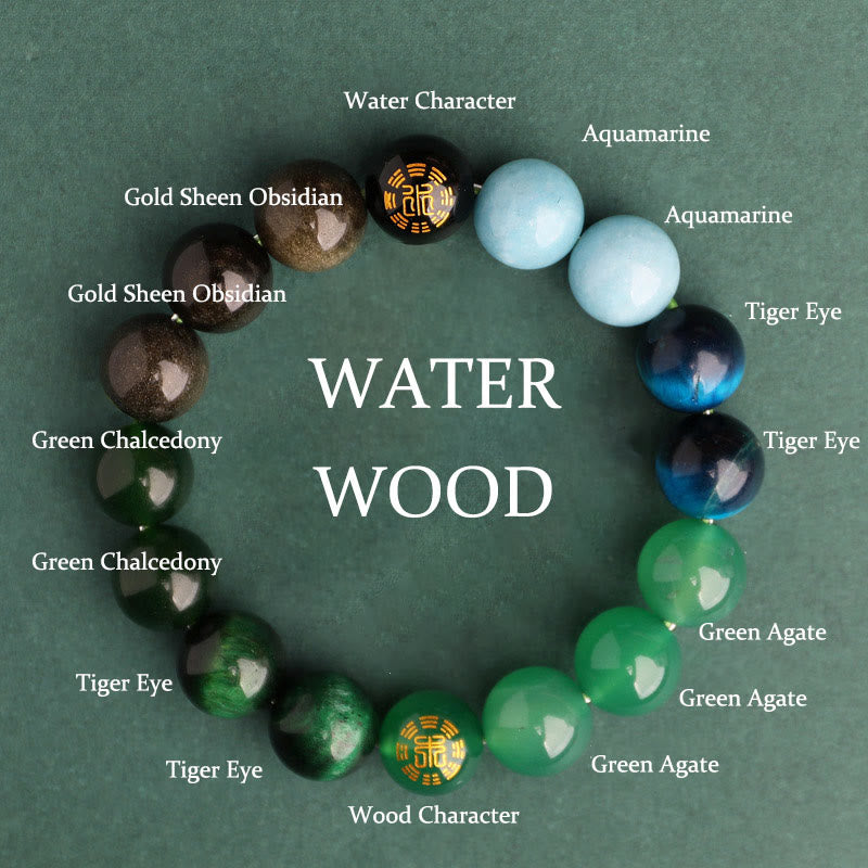 Buddha Stones Bracciale della saggezza con cinque elementi, vari cristalli di agata, onice nero, calcedonio verde, acquamarina - Legno d'acqua (circonferenza del polso: 14-16 cm) - 12 millimetri - image 15