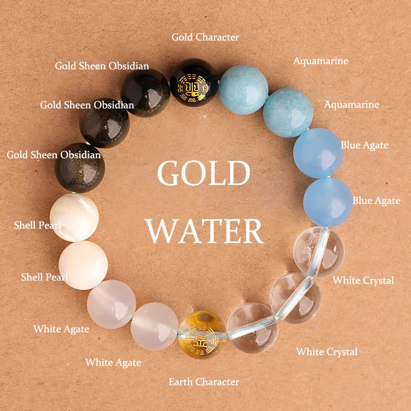 Buddha Stones Bracciale della saggezza con cinque elementi, vari cristalli di agata, onice nero, calcedonio verde, acquamarina - Acqua d'oro (circonferenza del polso: 14-16 cm) - 12 millimetri - image 23
