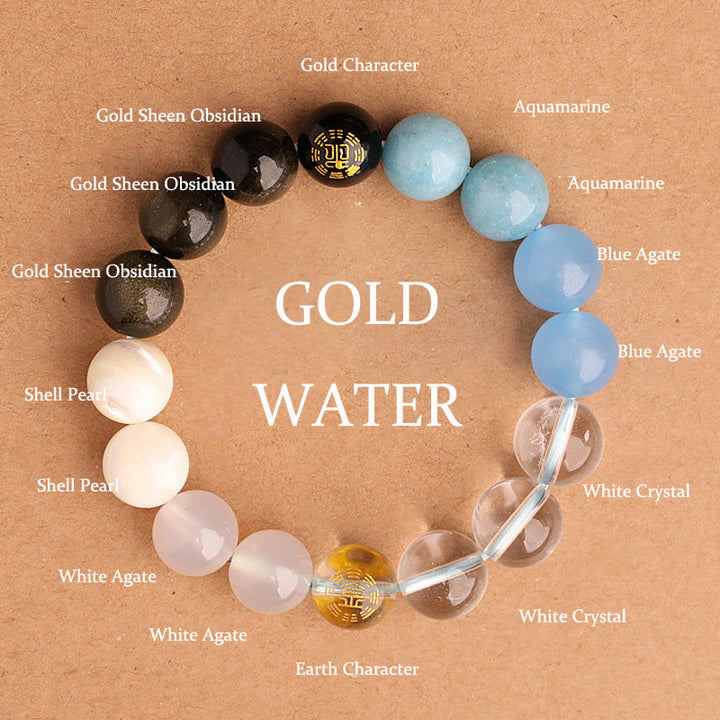Buddha Stones Bracciale della saggezza con cinque elementi, vari cristalli di agata, onice nero, calcedonio verde, acquamarina - Acqua d'oro (circonferenza del polso: 14-16 cm) - 12 millimetri - image 23