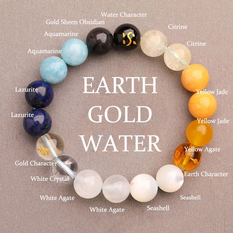 Buddha Stones Cinque Elementi Vari Agata Cristallo Verde Fragola Quarzo Pietra del Sole Bracciale Ricchezza - Acqua Terra Oro (Circonferenza polso: 14-16 cm) - 10 millimetri - image 20