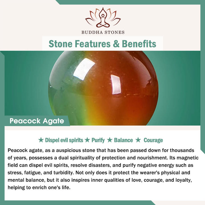 Braccialetto di supporto a doppio strato con fibbia in perle, agata pavone naturale colorata, fiore Buddha Stones