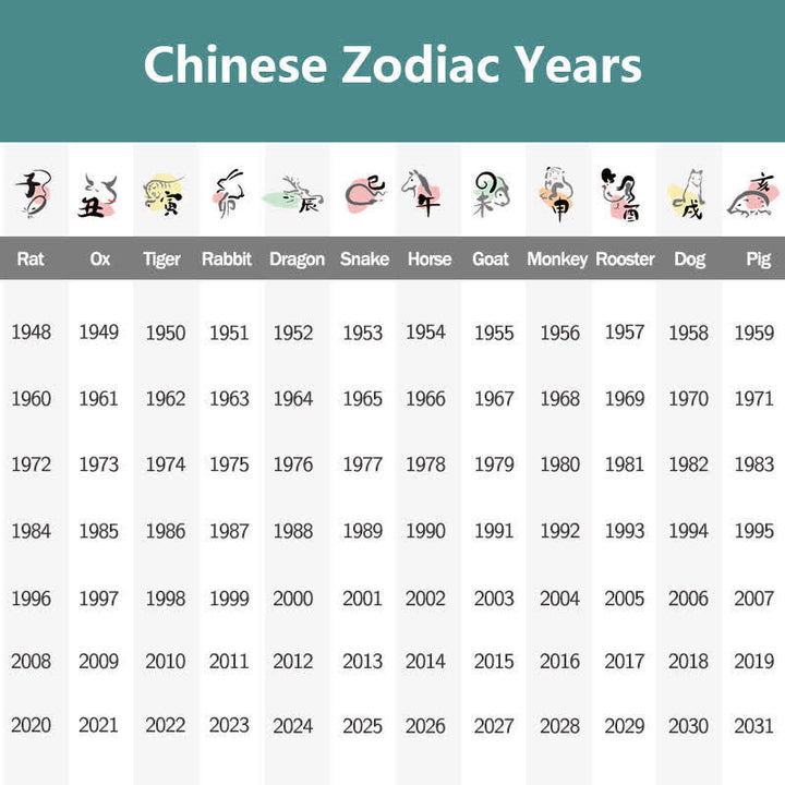 Buddha Stones Capretta in ceramica porta prosperità, graziosa decorazione a forma di animale - image 6