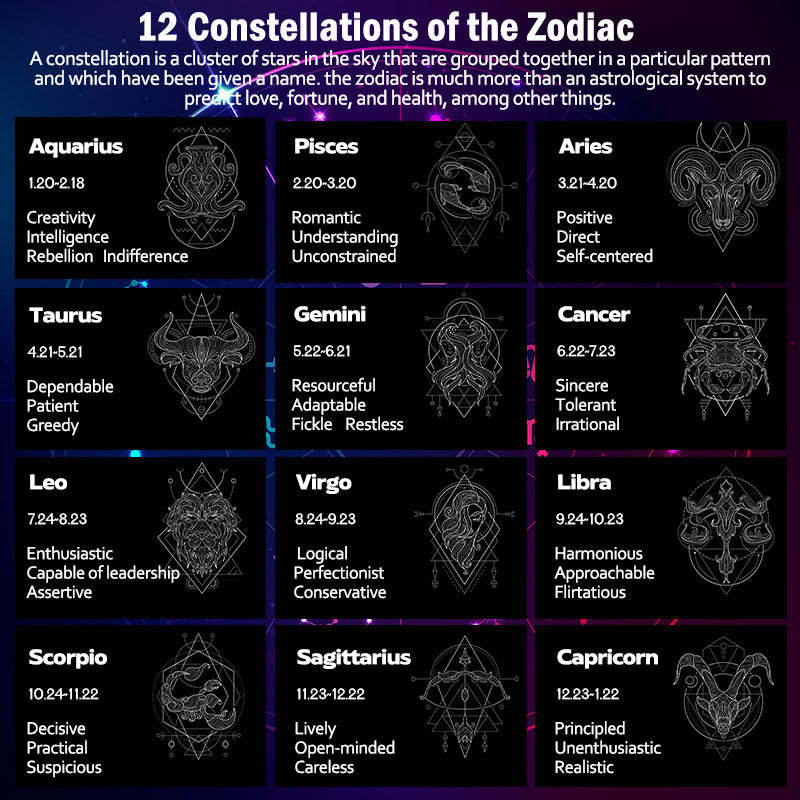 Buddha Stones Collana con ciondolo a catena con 12 costellazioni dello zodiaco e protezione della luna - image 17