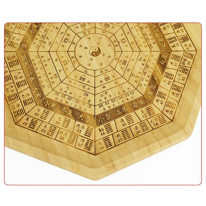 Mappa Feng Shui Bambù Bagua Mappa dell'Energia dell'Armonia - image 25