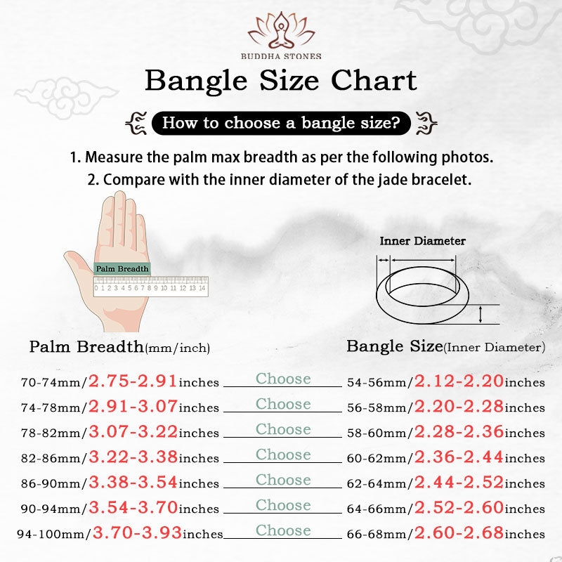 Braccialetto Buddha Stones Natural Jade Luck Wealth