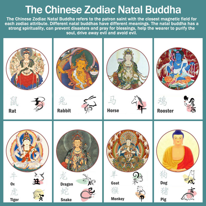 Braccialetto di corda intrecciata con protezione e forza del Buddha fatto a mano con Buddha Stones dello zodiaco cinese natale