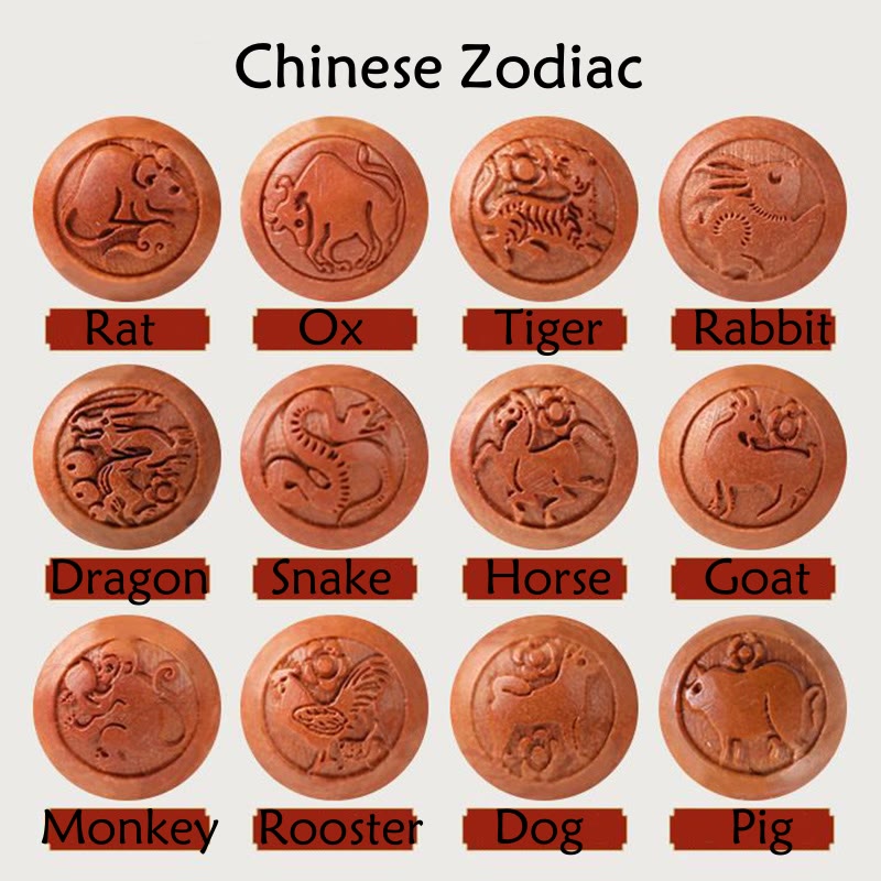 Braccialetto della ricchezza in cinabro intagliato con carattere dello zodiaco cinese Fu in legno di pesca naturale Buddha Stones - image 25
