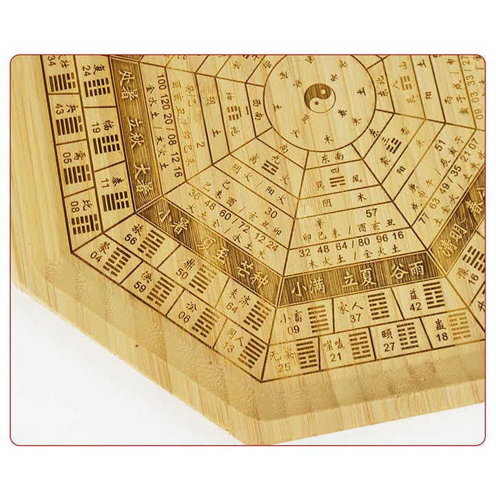 Mappa Feng Shui Bambù Bagua Mappa dell'Energia dell'Armonia - image 26