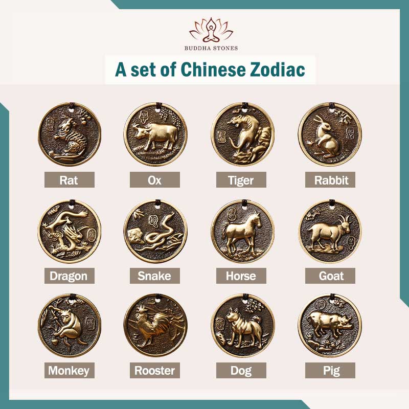 Portachiavi con decorazione in rame con zodiaco cinese e fortuna - Un set - image 14